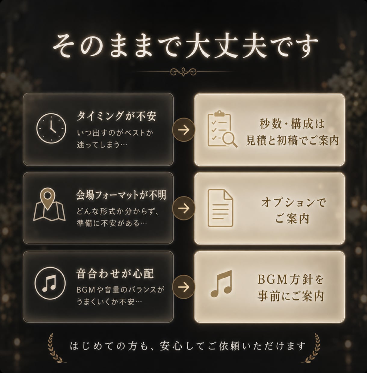 ISUM対応も相談可！入場オープニングを制作します 音ハメと枚数で盛り上げ入場オープニングを制作します イメージ2