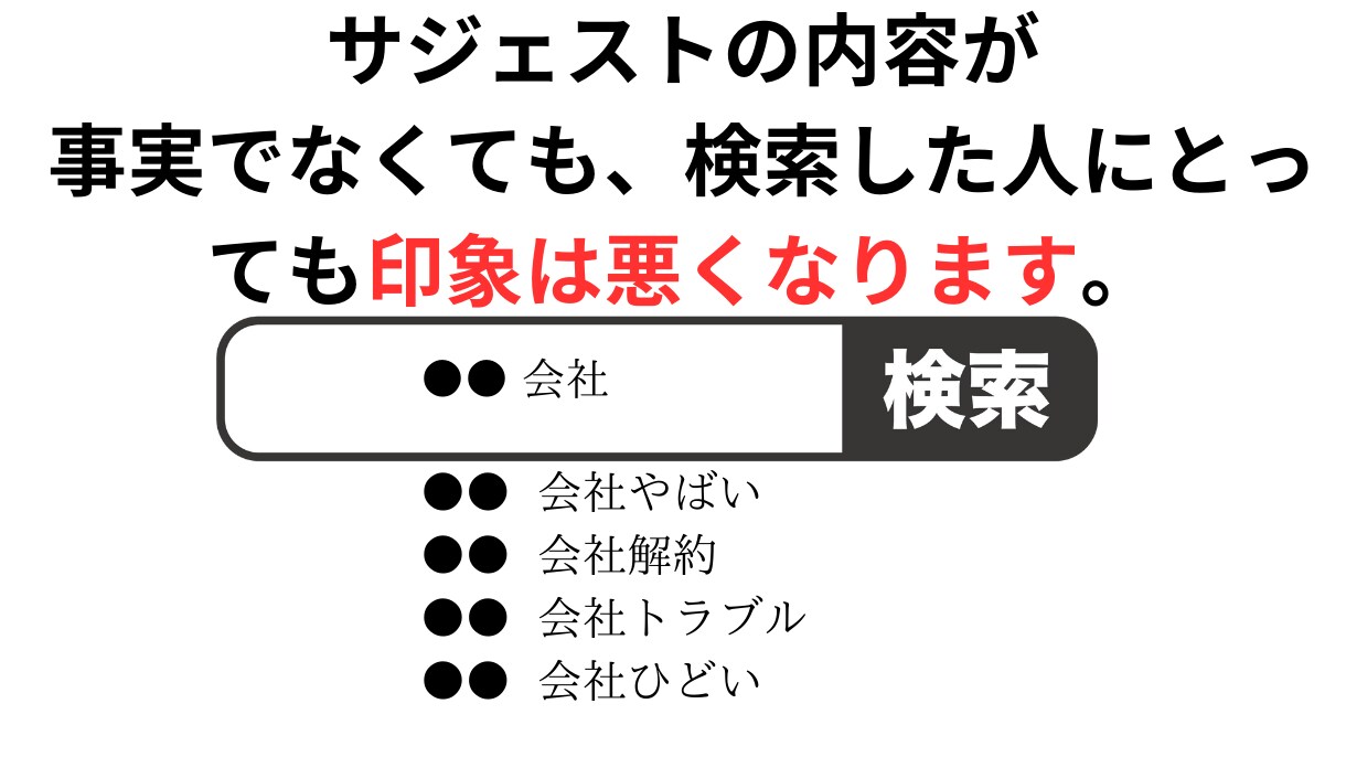 サジェスト汚染されたキーワードを非表示します google（グーグル）検索を表示・非表示で被害対策 イメージ5
