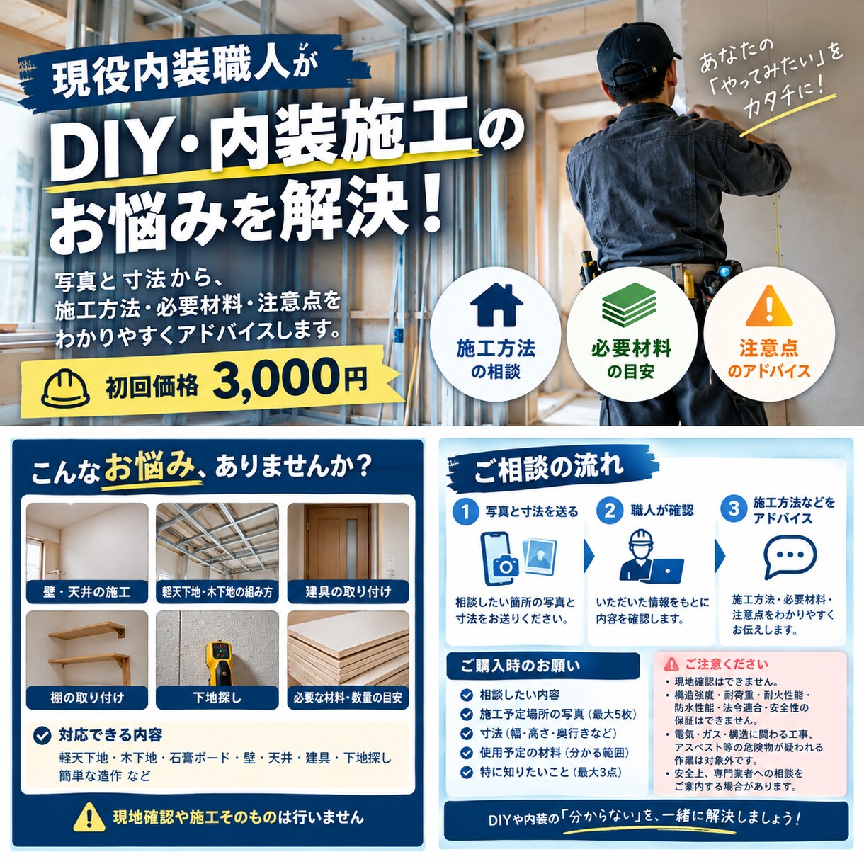 現役内装職人がDIY施工をアドバイスします 写真と寸法から、材料・手順・注意点を整理 イメージ2