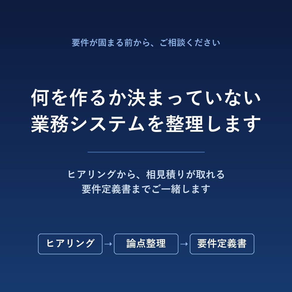 何を作るか決まっていない業務システムを整理します 相見積りが取れる要件定義書まで、ヒアリングから イメージ1