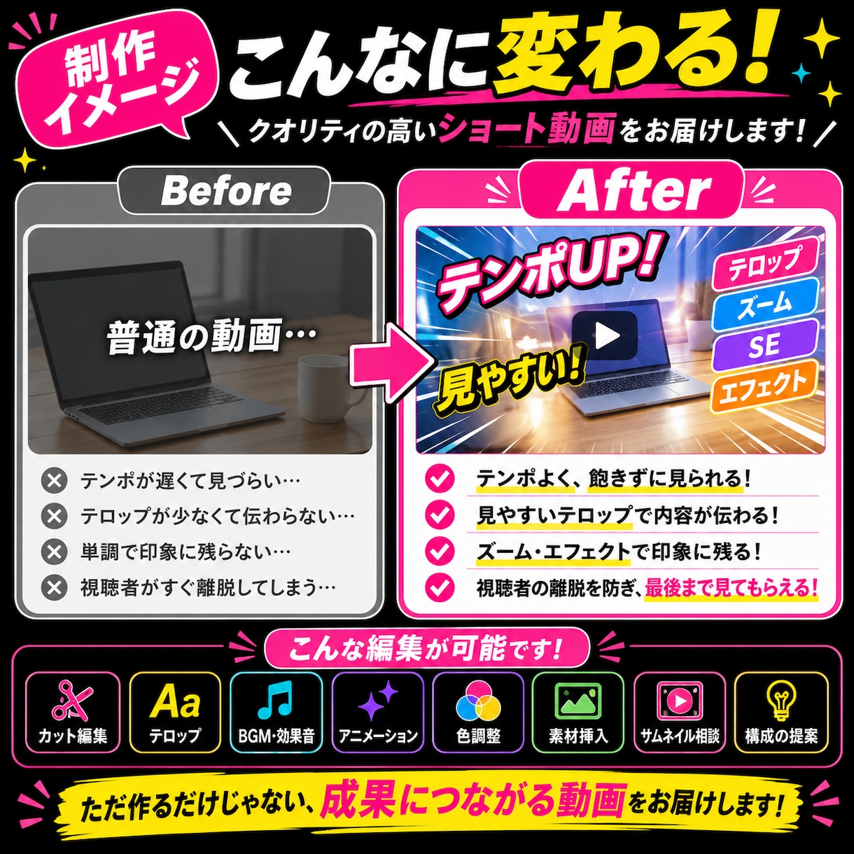 スクロールを止めるショート動画を制作します 視聴維持率を意識し、構成・演出・見せ方までご提案します イメージ3