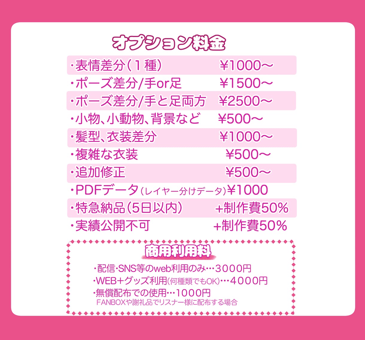 可愛いミニキャラ・ちびキャラ・SDイラスト描きます 商用利用OK◎SNSアイコンや配信の立ち絵、グッズ、などに イメージ4