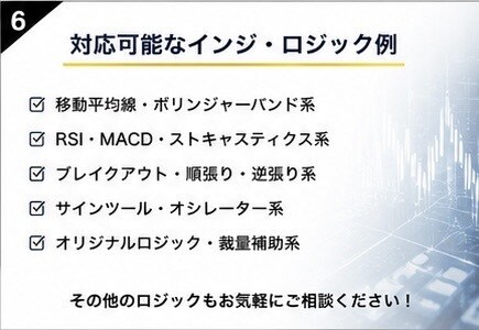 MT４EA・インジケーターをMT５に変換します 既存インジケーターのEA化・機能追加対応 イメージ6