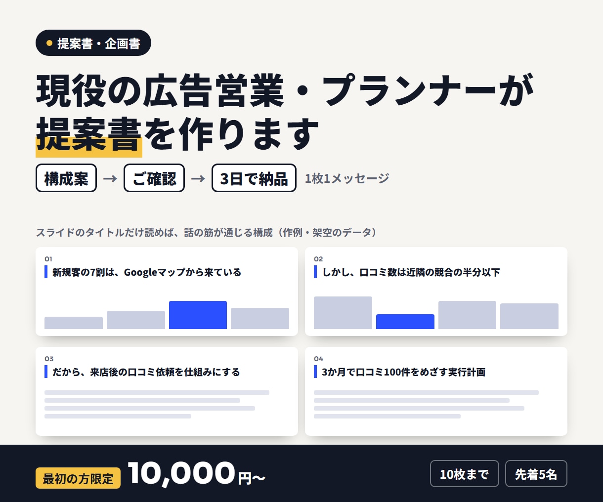 現役の広告営業・プランナーが提案書を作ります メモを渡すだけ。提案を通すための構成から作ります イメージ1