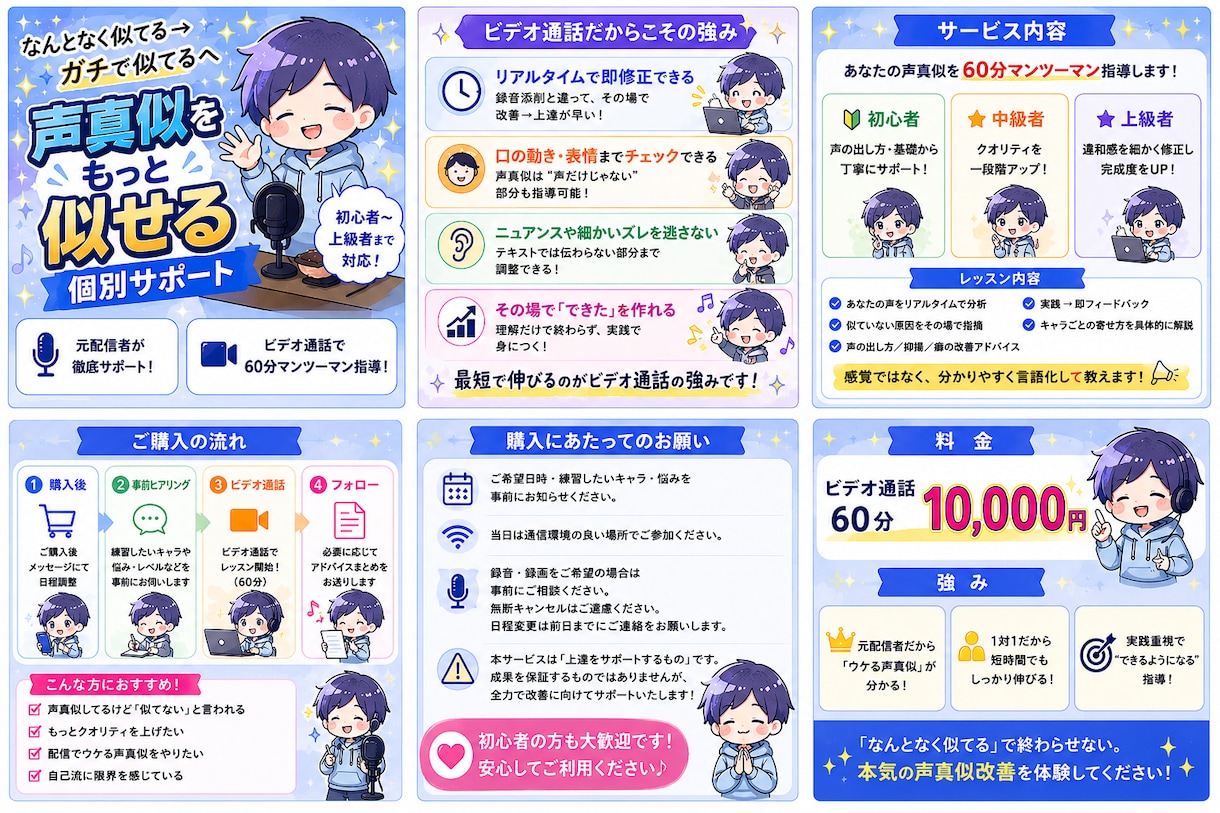 60分ビデオ通話で！その声真似、もっと似せます 初心者～上級者OK！リスナーに刺さる声真似へ イメージ1