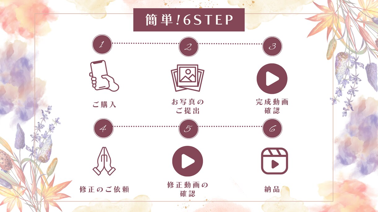 テレビCM風！おしゃれな結婚式動画制作します 2人のストーリーを載せる！しっとり系オープニングムービー イメージ7