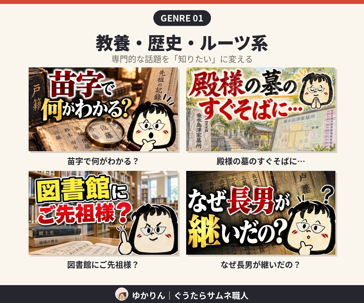教養・解説系YouTubeのサムネを制作します 動画の「伝えたいこと」をコピーと構図で1枚に イメージ1