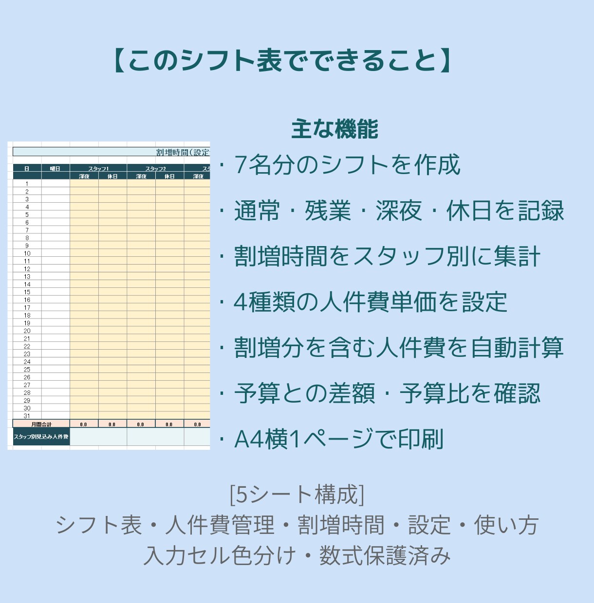 店舗向けシフト表・人件費管理表を販売します 入力は予算と勤務時間だけ｜人時・人件費を自動集計 イメージ6