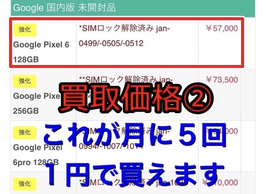 6人の素人全員が日給6万稼いだ確定報酬型教えます 確定＝100%の事で絶対、完璧、漏れ例外がないという意味です イメージ3