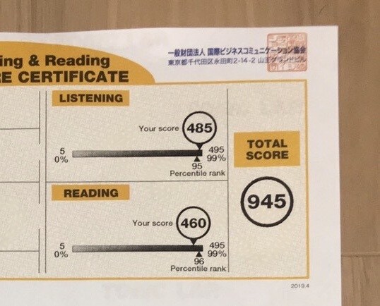 TOEICスコアUPの勉強法教えます 勉強法に悩んでいる人向け！たった一つの勉強法お教えします イメージ3