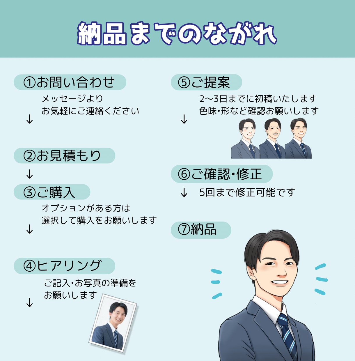 信頼感が伝わるリアルな似顔絵アイコンを制作し/ます 名刺、スタッフ紹介、SNSアイコンなどに！ イメージ7