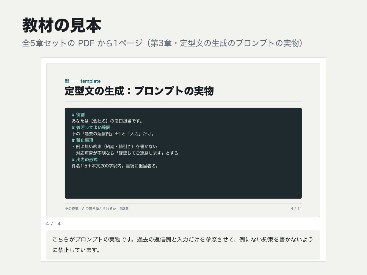 AI業務自動化の教材と添削3回をお届けします 全5章の教材と、あなたのプロンプトの添削を3回 イメージ2