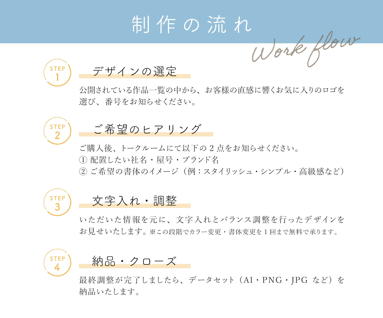 選ぶだけでOK！高品質ロゴをお届けします 作成済みロゴにご希望の文字を入れてお届けします／商用利用可 イメージ9