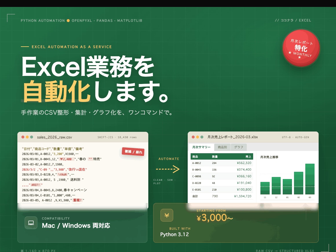 Python製｜Excel業務自動化ツール作ります VBAマクロ不要・売上集計・月次レポート作成が得意 イメージ1