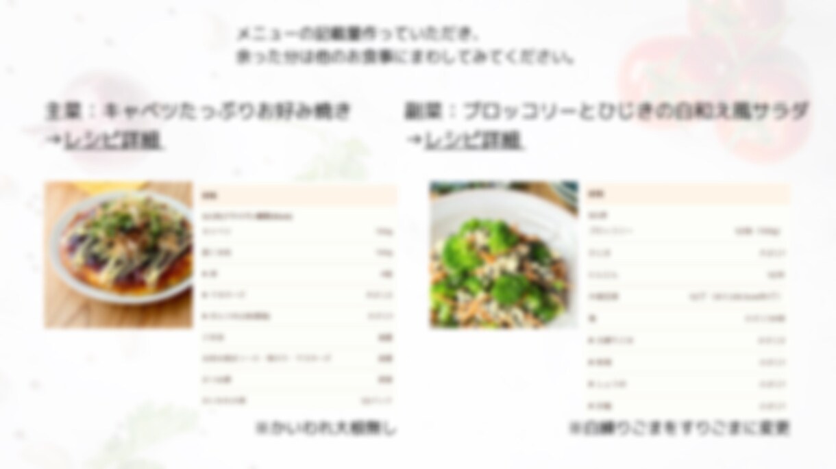 5日分の買い物リスト＋減量レシピを提案します 買い物する時点で悩んでいる方集合！管理栄養士がサポート イメージ3