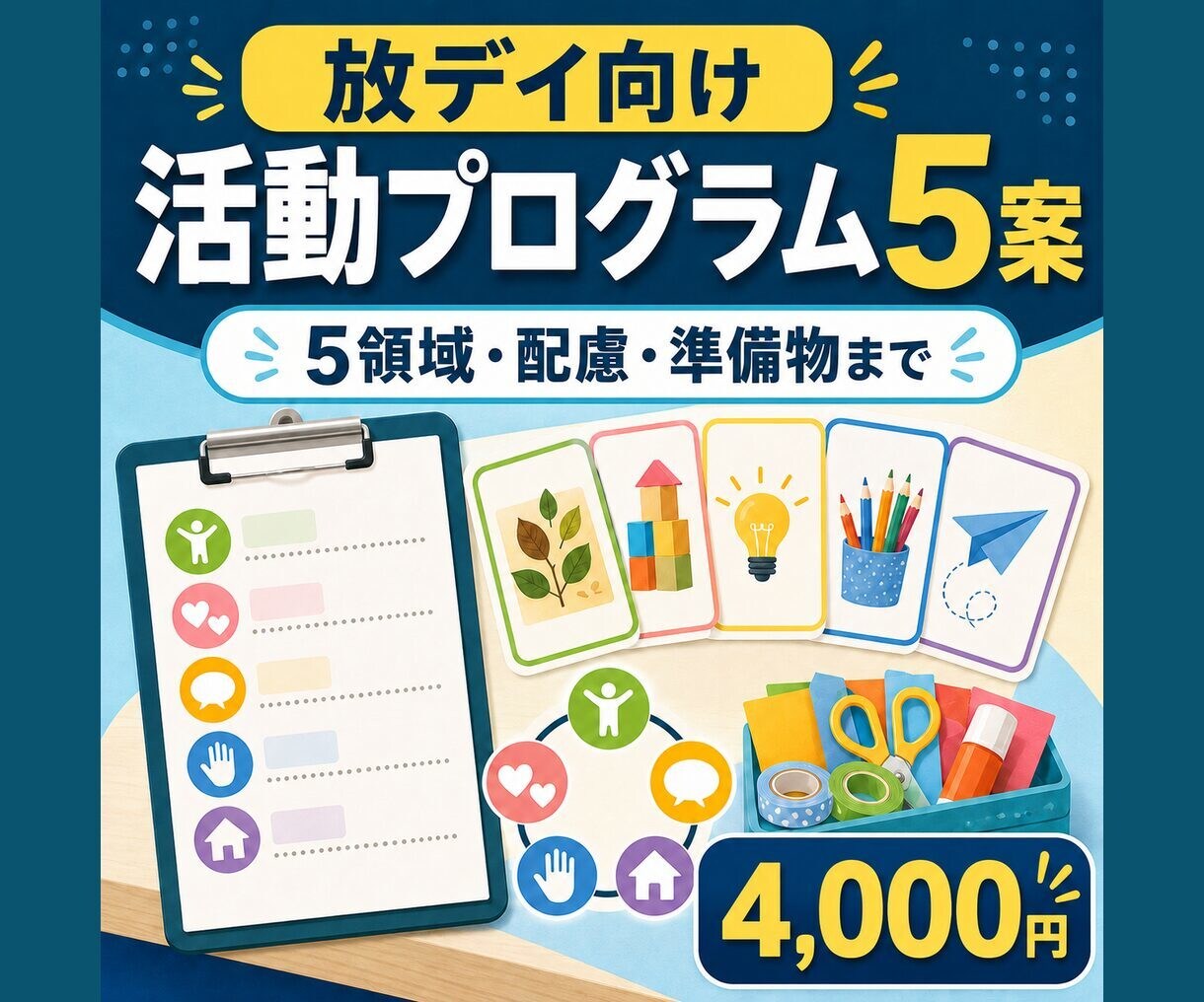 放デイ向け活動プログラムを5案作ります 5領域・ねらい・準備物・配慮点まで表で納品 イメージ1
