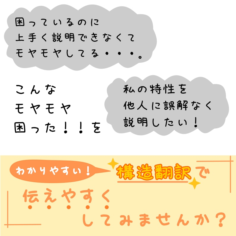 発達特性・生きづらさの困難を整理・構造翻訳します あなたの困難の「伝わらない」を「伝わりやすい」に！ イメージ1