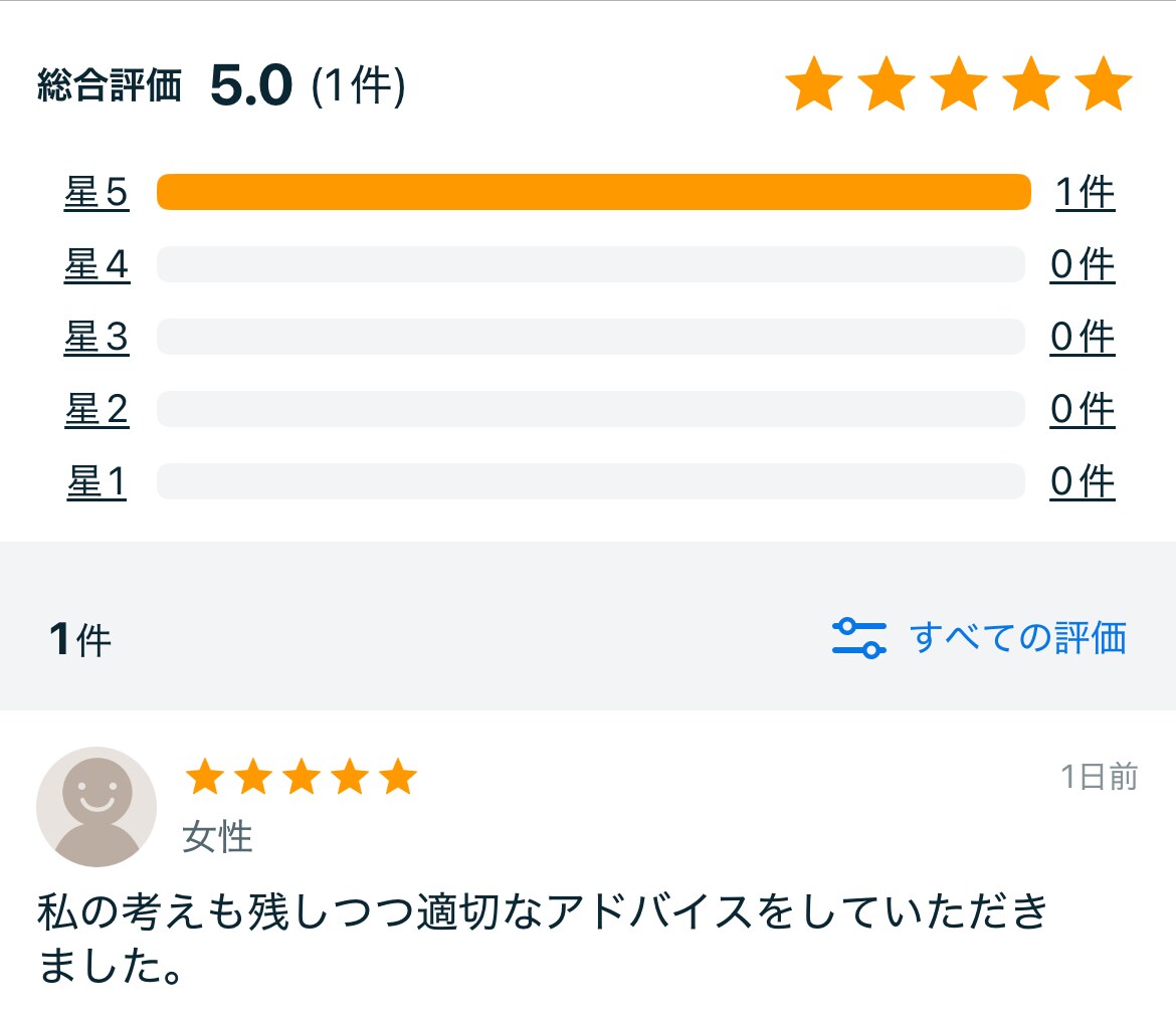 卒論・国試に不安な福祉系学生さんの学びを手伝います 思考を整えることは、福祉の学びそのもの。【ベーシックプラン】 イメージ2