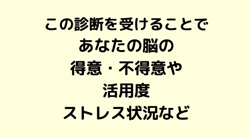 脳診断であなたの適職をアドバイスします 脳タイプを視覚化！あなたの得意・不得意・最適仕事をアドバイス イメージ6