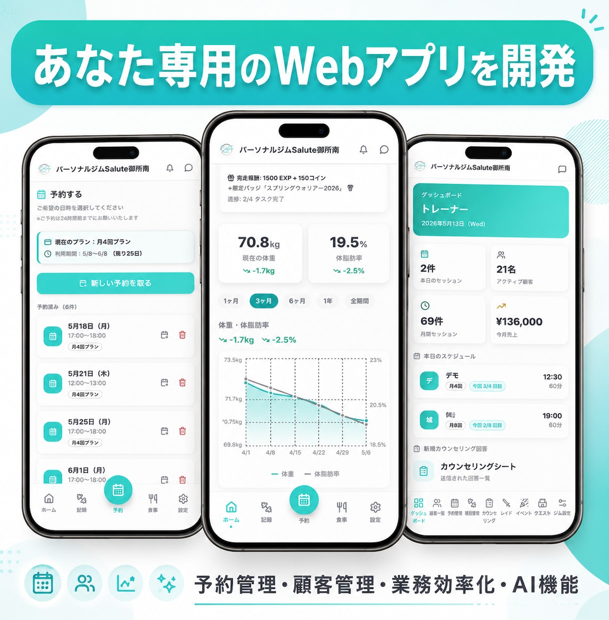 あなたのアイデアをWebアプリにします AI・決済連携もできるWebアプリ開発 イメージ1