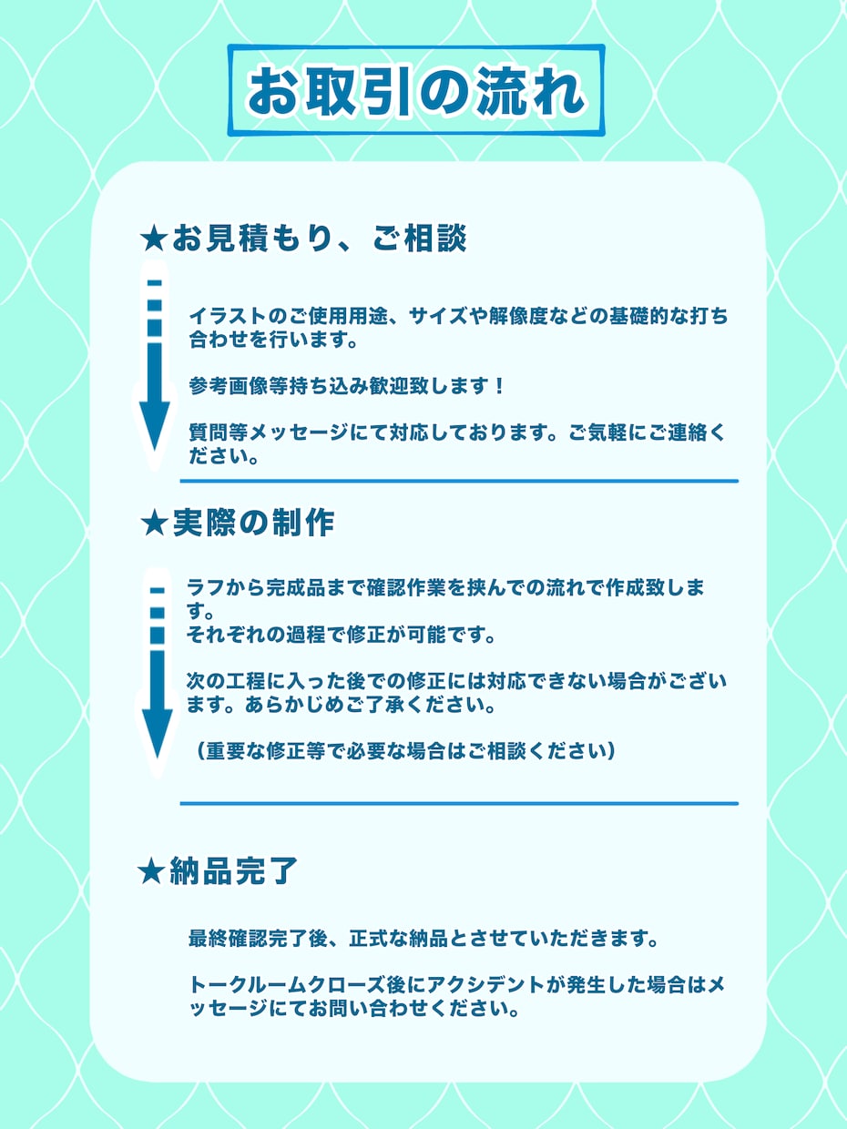 商業利用◎ミニキャラSDイラスト作成いたします 可愛いミニキャラをオーダーメイドであなたに！ イメージ2