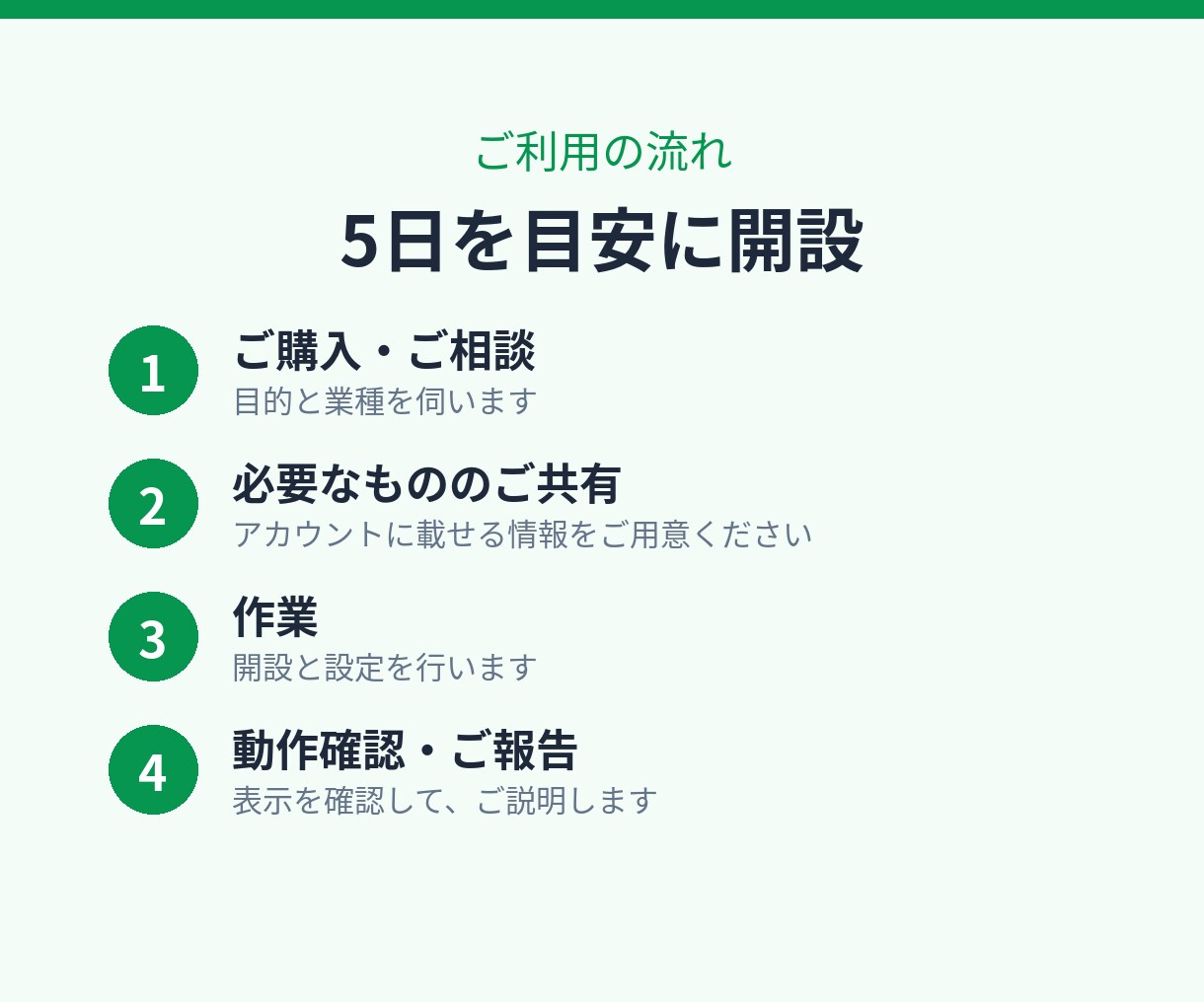公式LINEの開設と初期設定を代行します 初めての方向け。あいさつ文・応答設定から対応します イメージ4