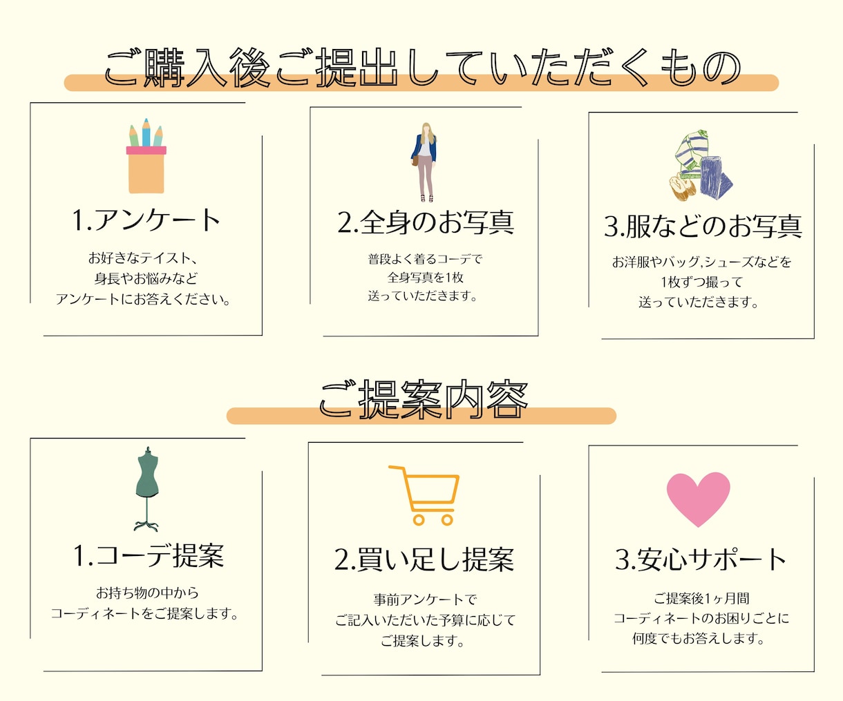30代向け＊大人の垢抜けゆるカジ＊５コーデ組みます お持ちの物＋おすすめアイテムでコーデ！コツも一緒に解説します イメージ2