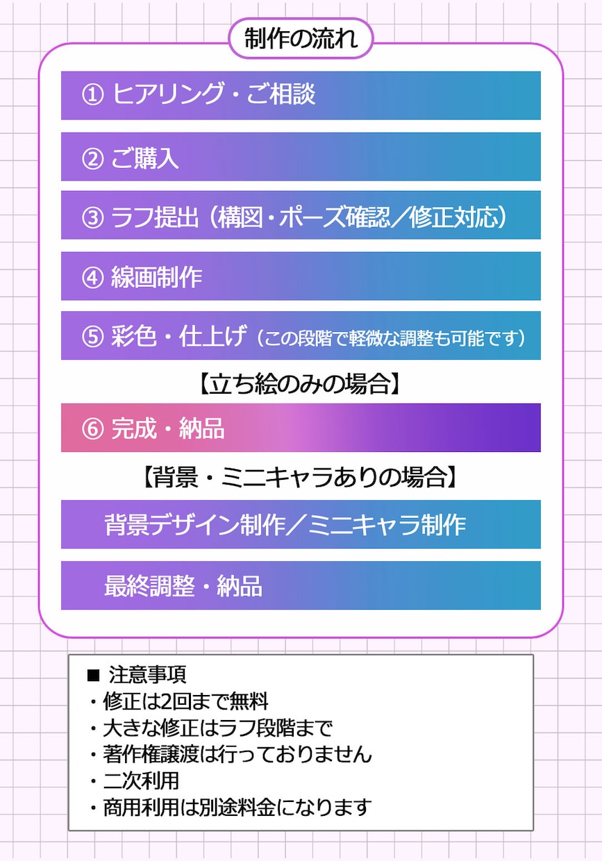 アイドルの生誕祭・卒業記念に特別な一枚を制作します 最短5日納品｜推しのための特別な一枚をフラスタ用に制作します イメージ9