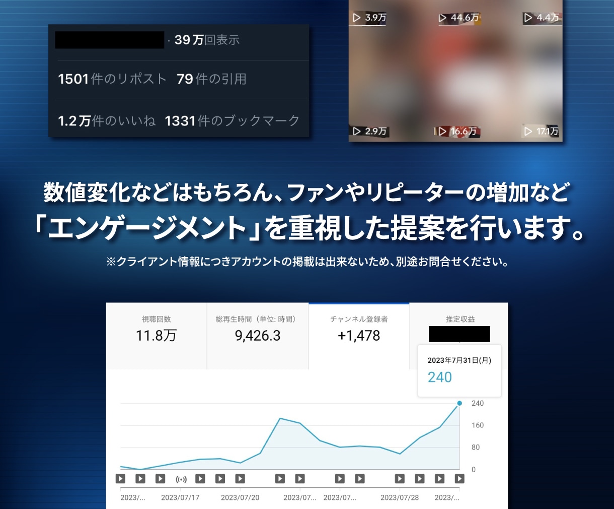 プロがYouTubeのコンサルティングを行います 某有名YouTuberも担当するプロがあなたを輝かせます イメージ4