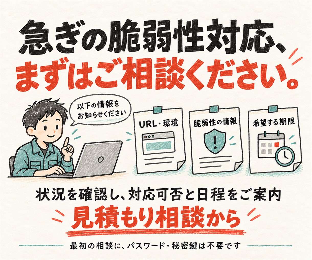 24hでPHP・Node.jsの脆弱性に対応します ネットワーク構成も確認。停止を避ける更新をご提案 イメージ10