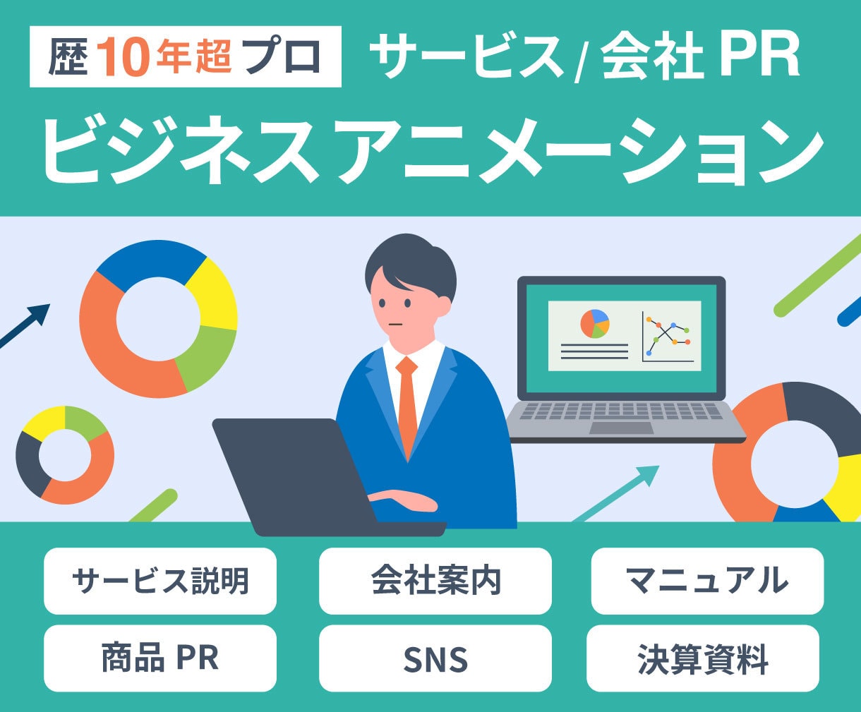 プロのデザインでPR/広告/販促動画を制作します 広告アニメーション動画を、シナリオから完成までまるごと対応！ イメージ1