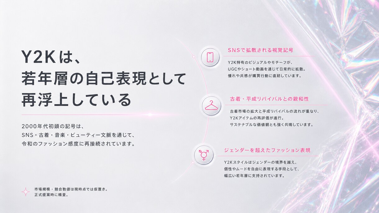 スライド・LP・バナーを世界観統一で制作します ブランドの世界観、ツールごとにバラバラになっていませんか？ イメージ2