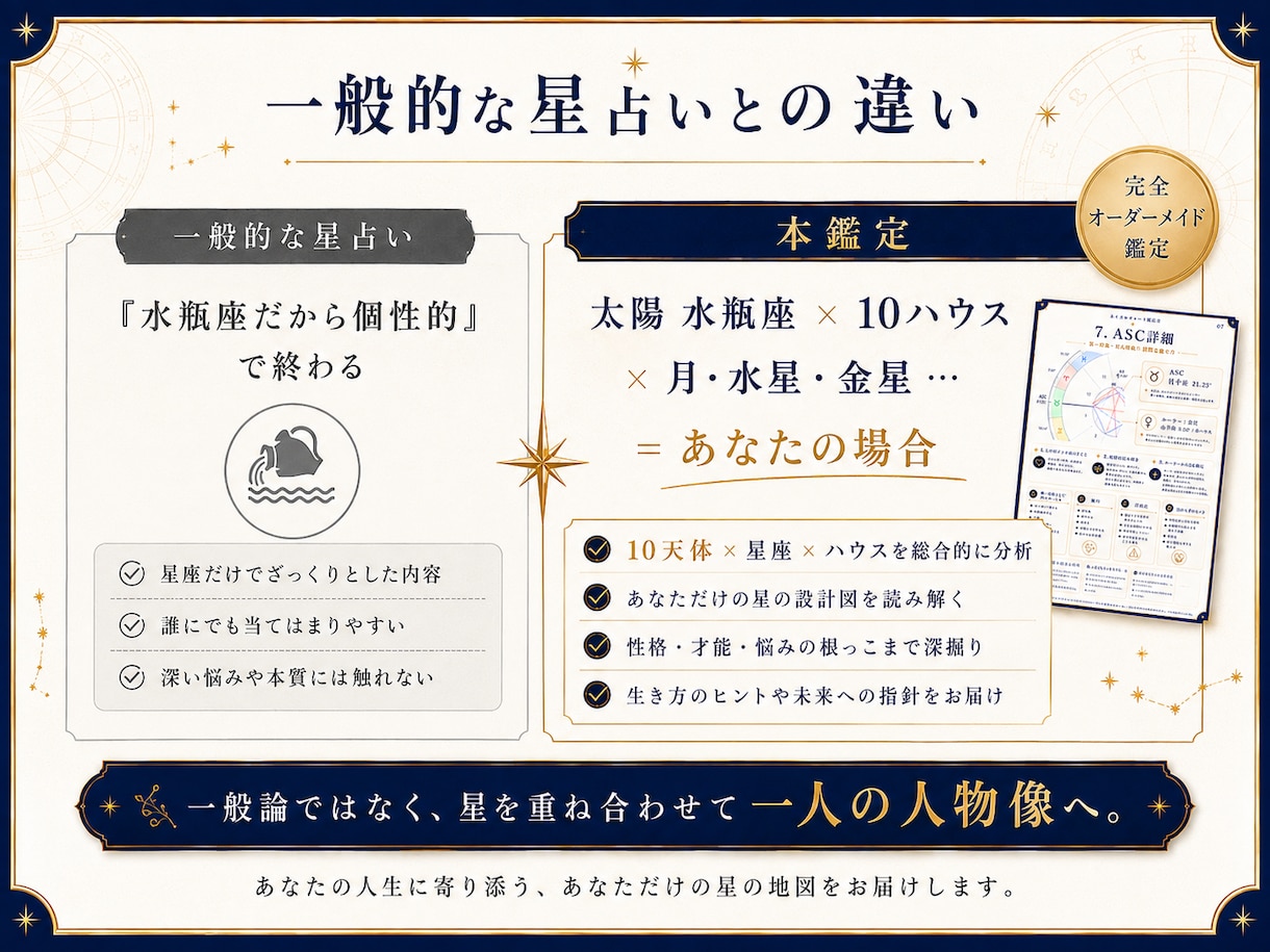 自分でも知らない本質を星で占います 占い歴20年。性格・恋愛・仕事まで深く鑑定 イメージ4