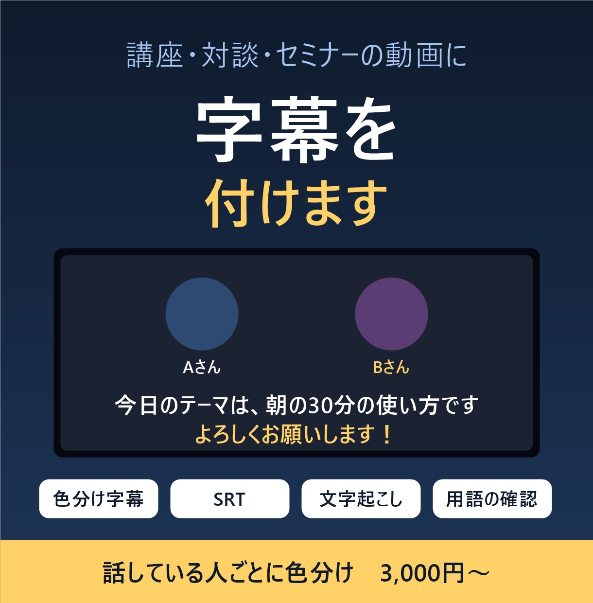 動画に話者ごとの色分け字幕を付けます 字幕入り動画・SRT・文字起こしテキストに対応 イメージ1