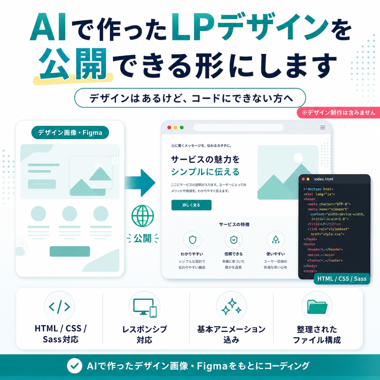AIで作ったLPデザインを公開できる形にします AI作のデザインを、現役コーダーがきれいなコードで納品します イメージ1