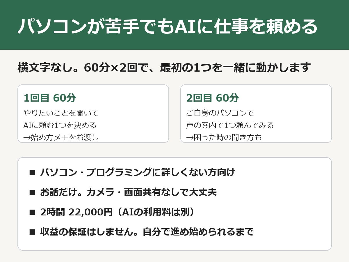 パソコンが苦手でもAIに仕事を頼めるようにします 横文字なしで2時間、最初の1つを一緒に動かします イメージ1
