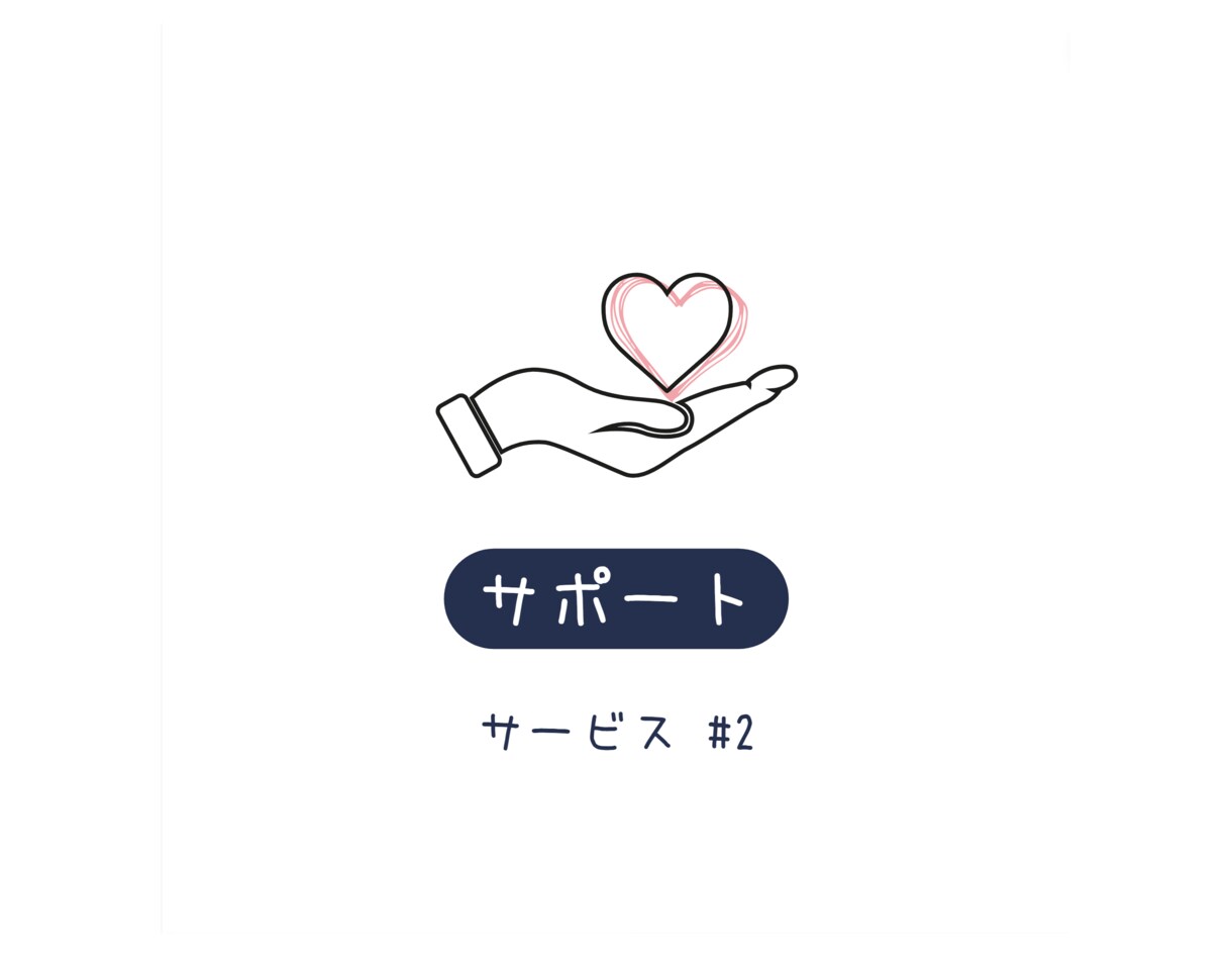 サービス #2 のサポートをいたします サービス #2 の保守・サポートします イメージ1