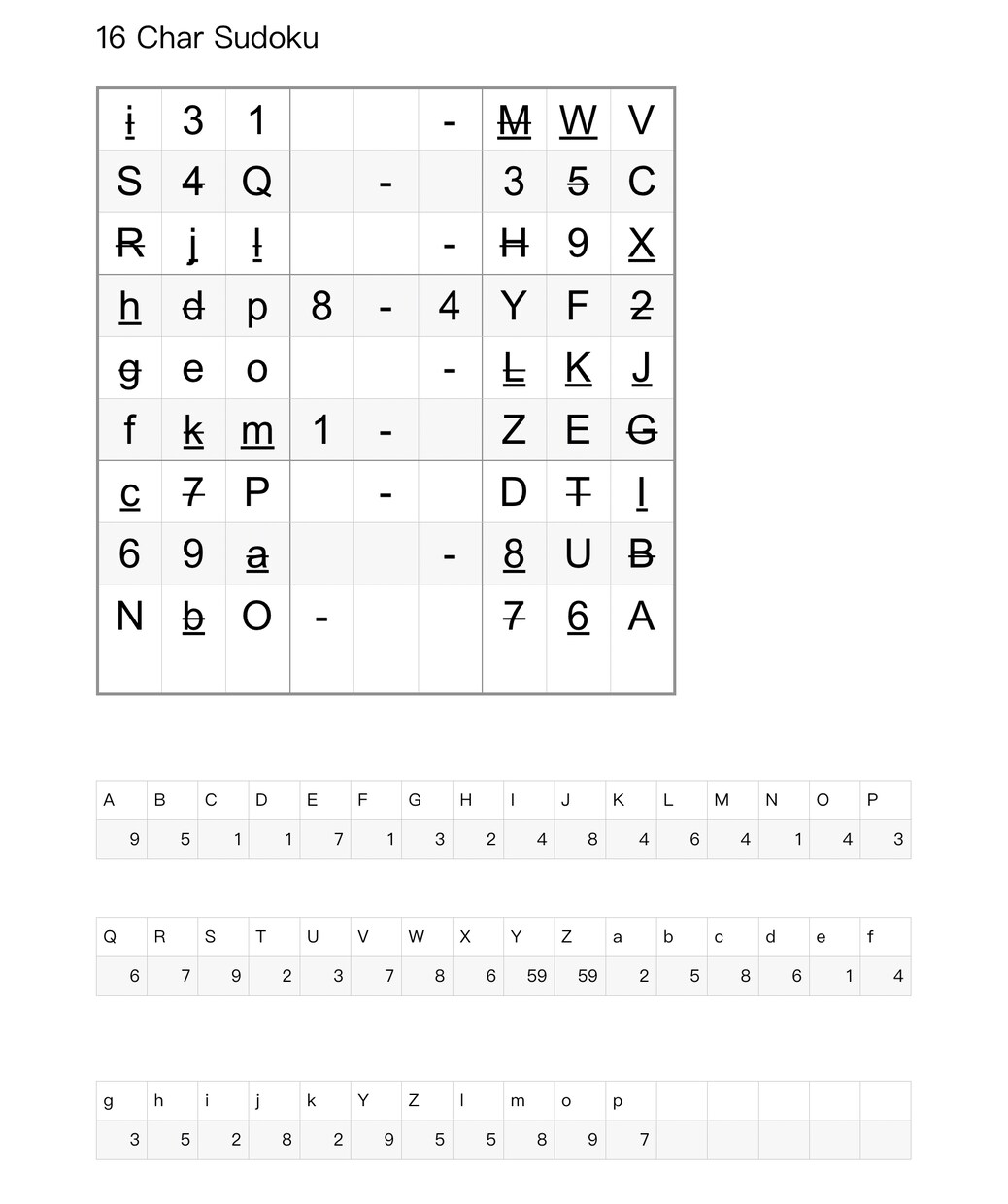 16字数独問題と回答、および回答手順をご提供します 世界初面白い符号の付く新しい数独です イメージ7