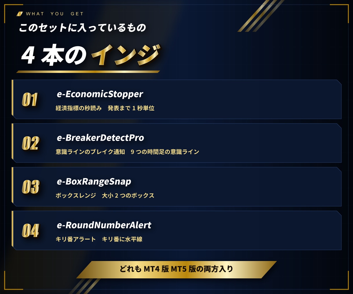 ブレイクアウトで一発逆転狙うインジセット販売します 経済指標インジが秒でチェック、各インジが抜けを検出！ イメージ2