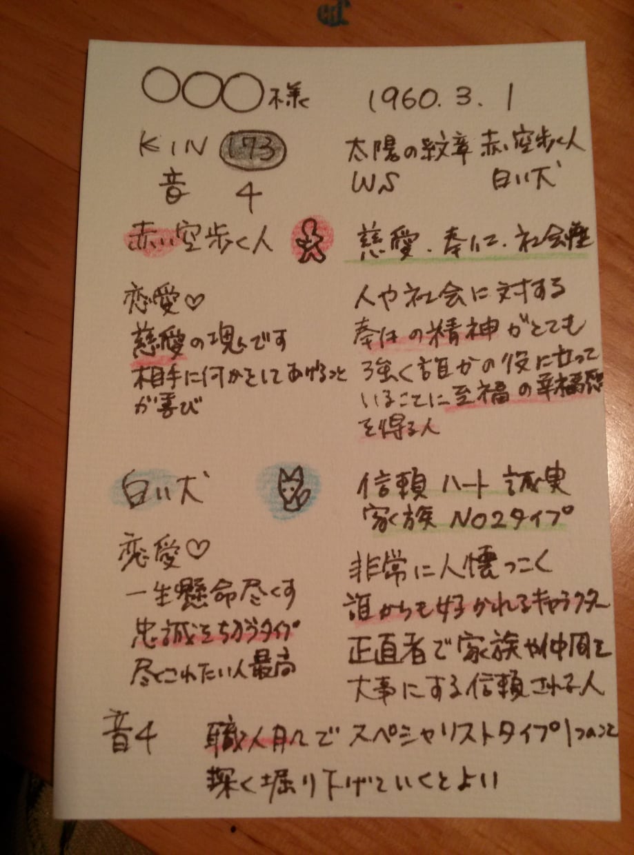 あなたの道しるべに マヤ暦でみます お悩みあるとき、お子様に対しても占わせて貰います。 イメージ3