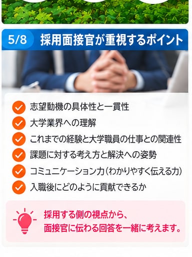 大学職員採用試験の面接試験対策をサポートします 想定質問30～40問の作成と回答添削で面接準備を支援 イメージ5