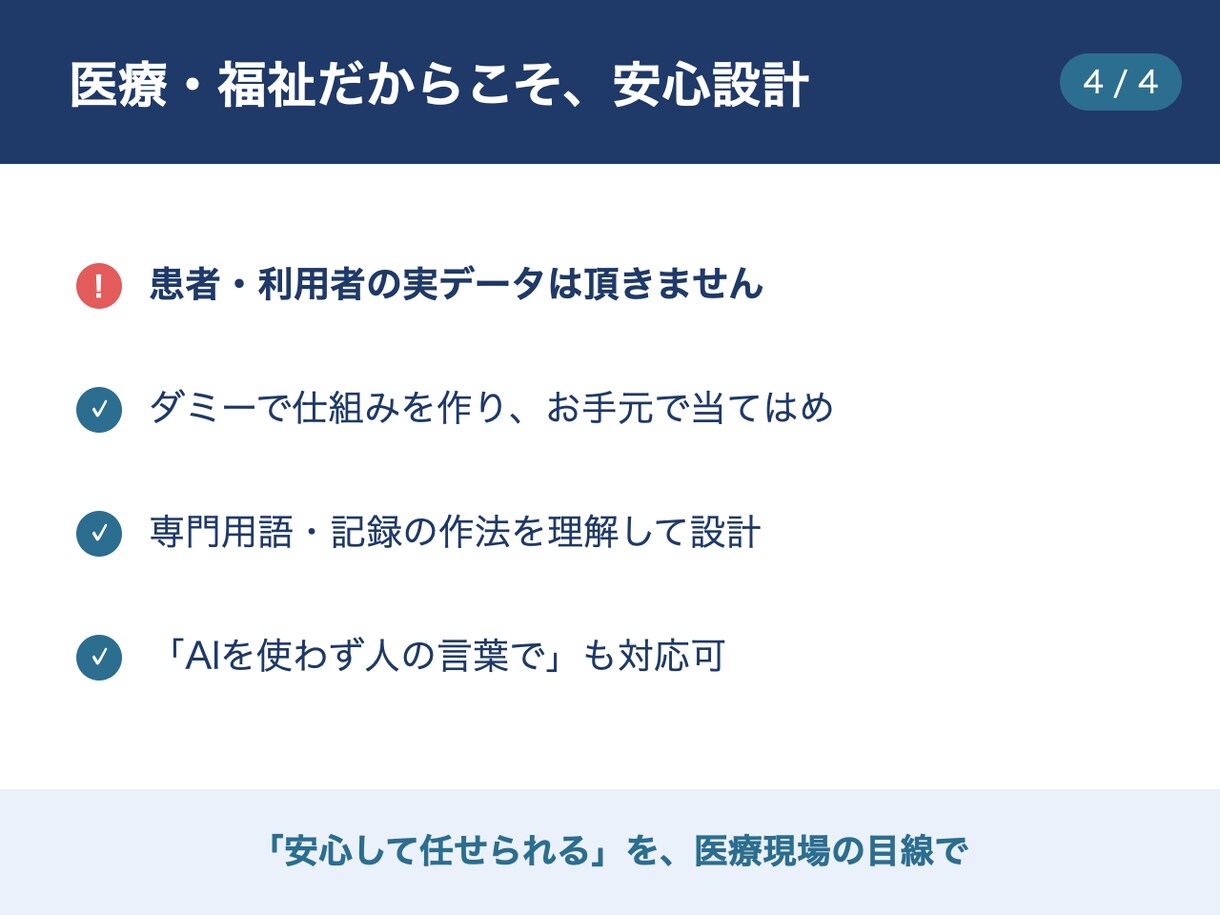 現役看護師が医療介護福祉の業務をAIで効率化します 現場を知る看護師が、AIで書類・記録を時短します イメージ4