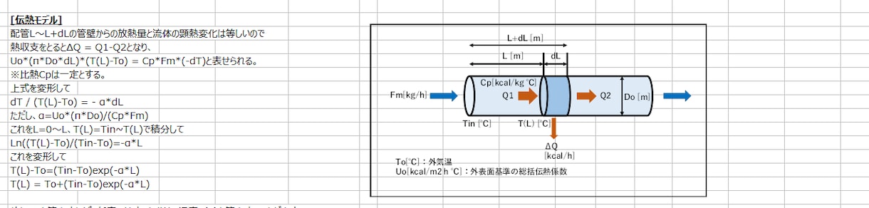 放熱による配管温度を自動計算するツールを提供します 配管径や保温厚みの検討、運転条件変更時の温度予測に最適です イメージ2