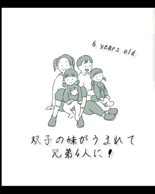 手書きイラスト‼︎プロフィールムービーを届けます あなただけのオリジナルイラストでムービー作りませんか？ イメージ1
