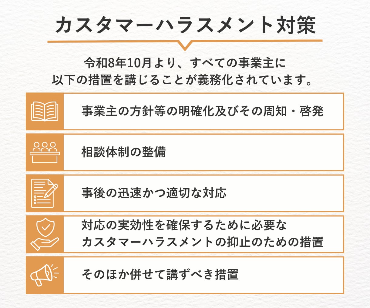 介護・障がい事業所向け｜ハラスメント書類提供します 令和8年10月義務化！カスハラ・求職者等セクハラ規定セット イメージ2
