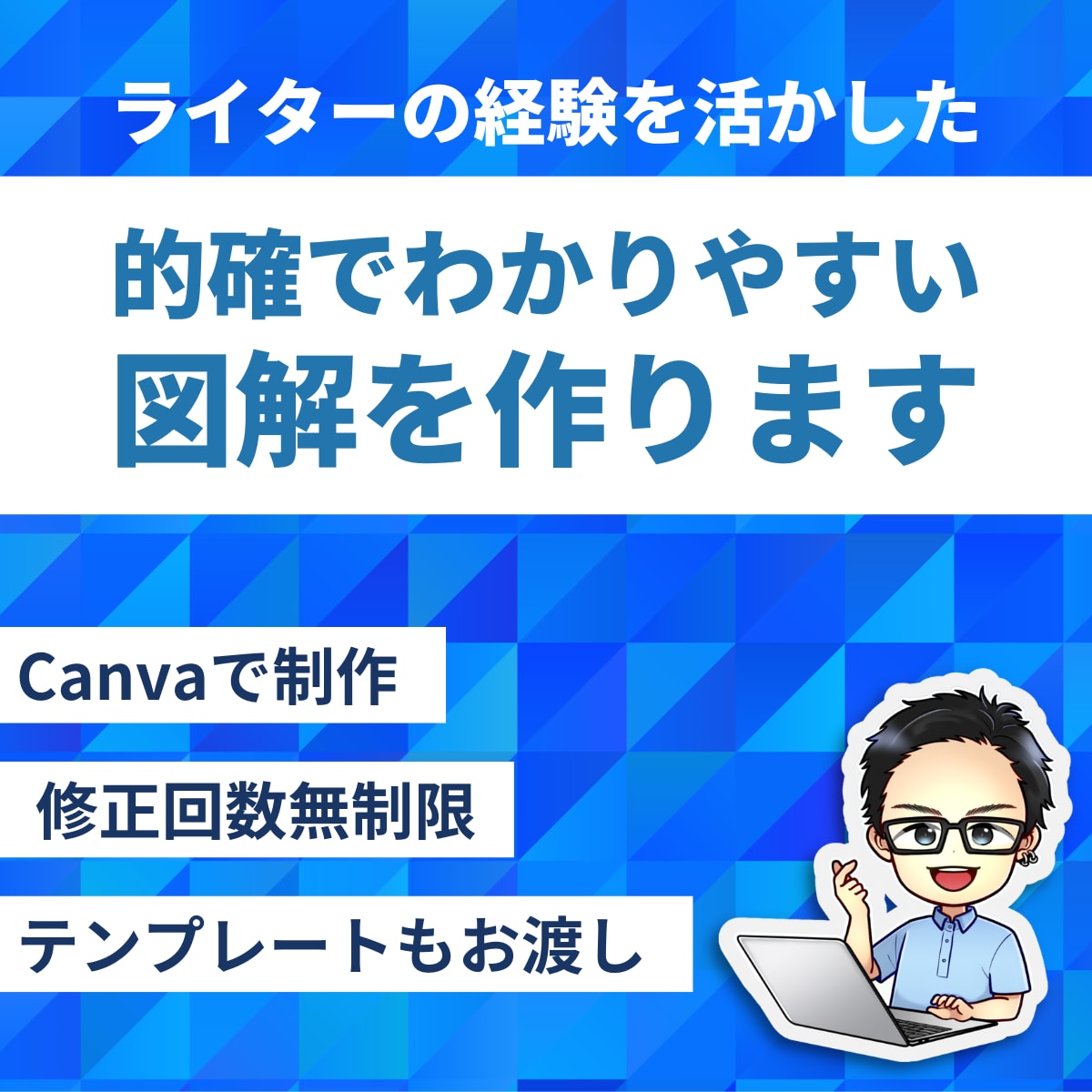 ライター経験活かし的確でわかりやすい図解を作ります ブログやSNSなど図解制作全般をおこないます! イメージ1