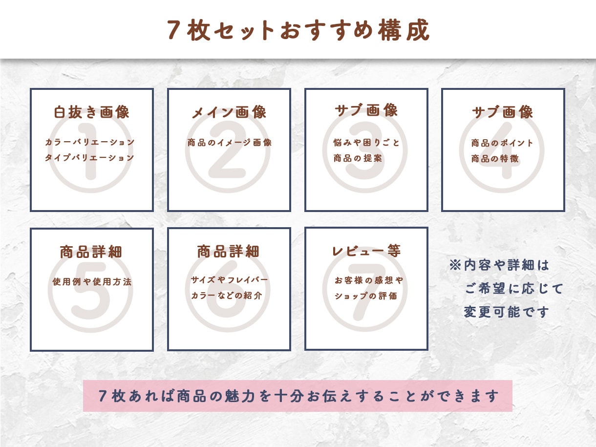 7枚10000円！魅力伝わる商品画像制作します 楽天市場、amazonなどの商品画像はお任せください♩ イメージ3