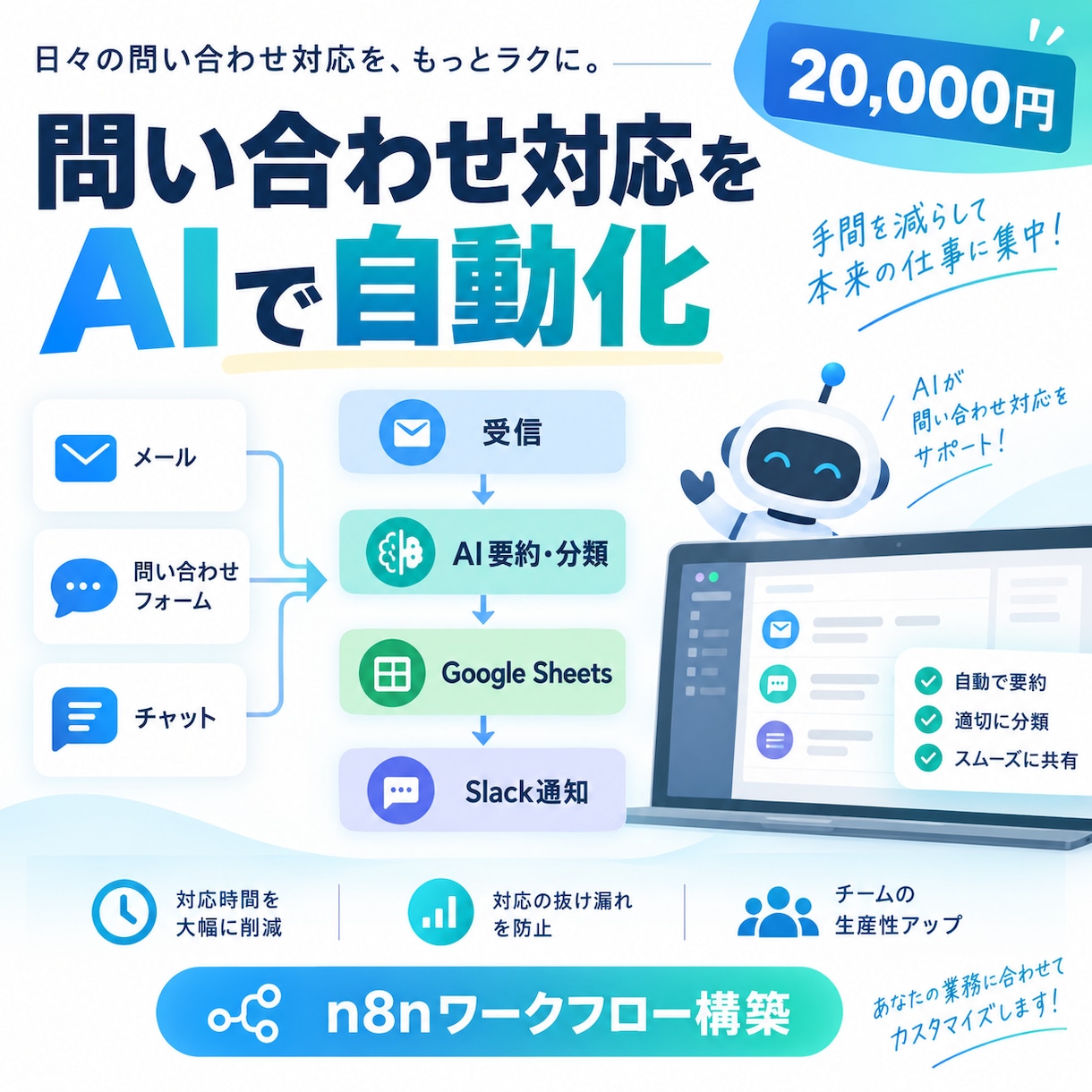 n8nで問い合わせ対応をAI自動化します AI要約・Sheets記録・Slack通知まで自動化 イメージ1