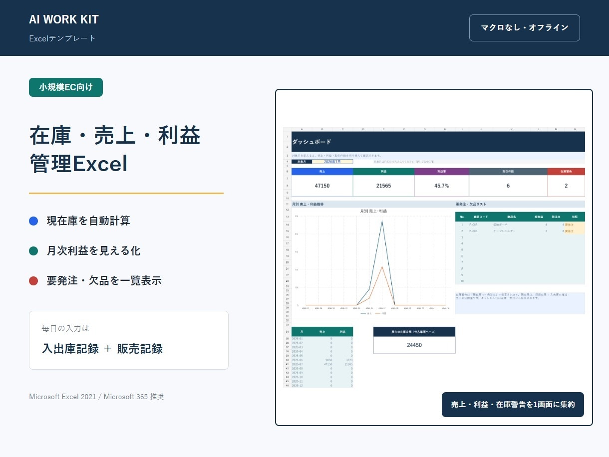 EC在庫・売上・利益管理表をExcelで作ります 小規模ショップ向けの管理台帳をまとめます イメージ1