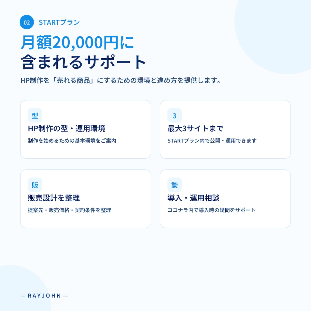未経験からHP制作を商品化できる仕組みを提供します 個人の副業にも法人の新商材にも使えるHP制作環境 イメージ2